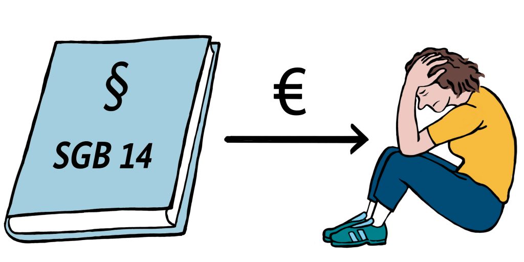 Von dem Gesetz-Buch SGB 14 zeigt ein Pfeil zu einer Frau. Über dem Pfeil istein Euro-Zeichen. Die Frau sitzt mit angezogenen Beinen auf dem Boden. Sie hält sich den Kopf. Ihre Augen sind zu. Ihr Mund-Winkel zeigt nach unten.